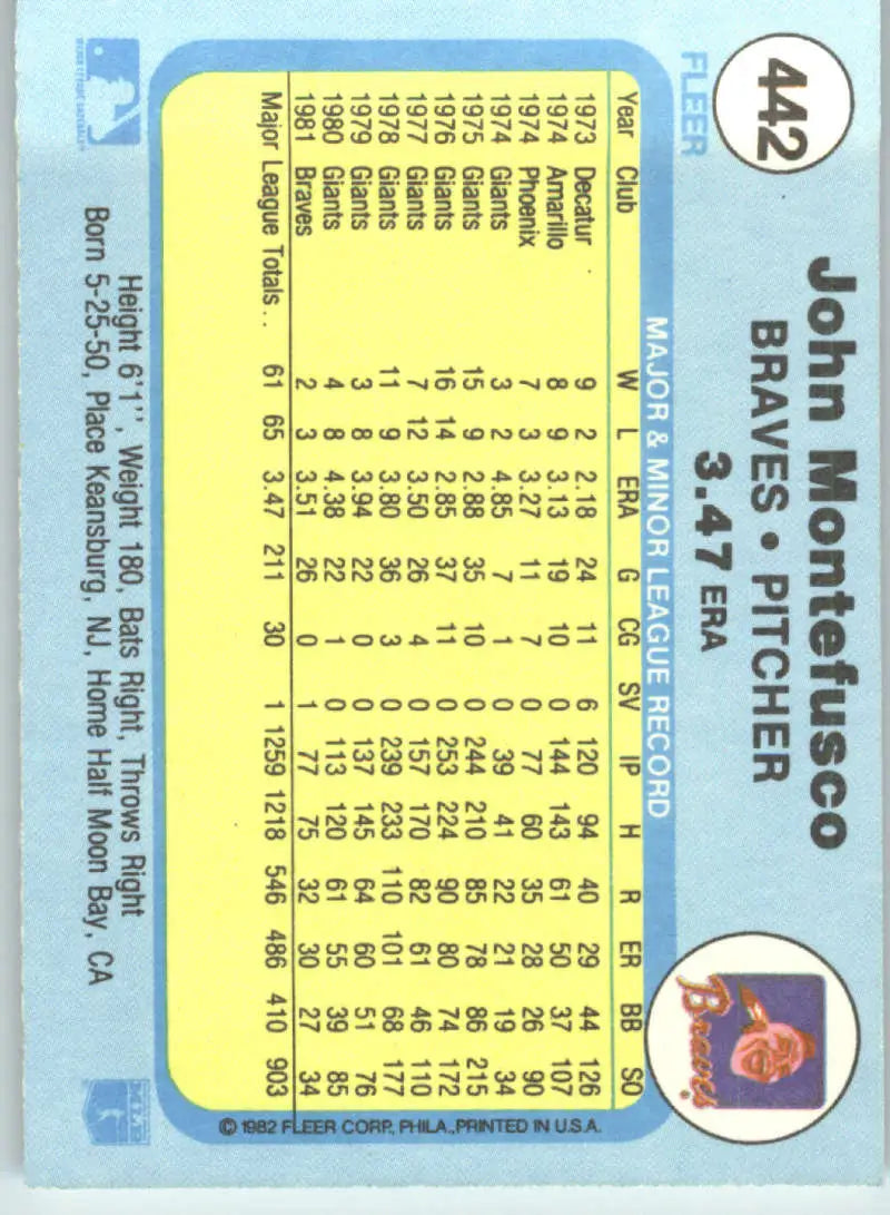 1982 Fleer #442 John Montefusco EX Excellent Atlanta Braves Baseball Card - Baseball Card Single