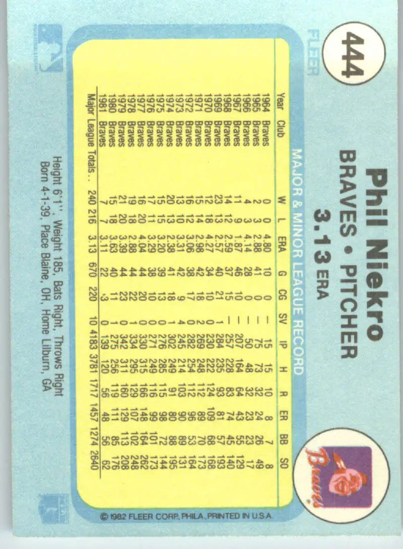 1982 Fleer #444 Phil Niekro EX Excellent Atlanta Braves Baseball Card - Baseball Card Single