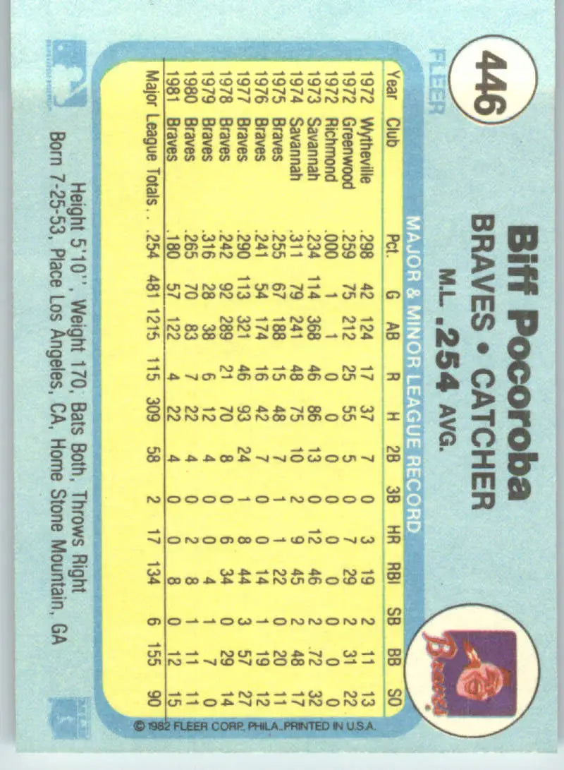 1982 Fleer #446 Biff Pocoroba EX Excellent Atlanta Braves Baseball Card - Baseball Card Single