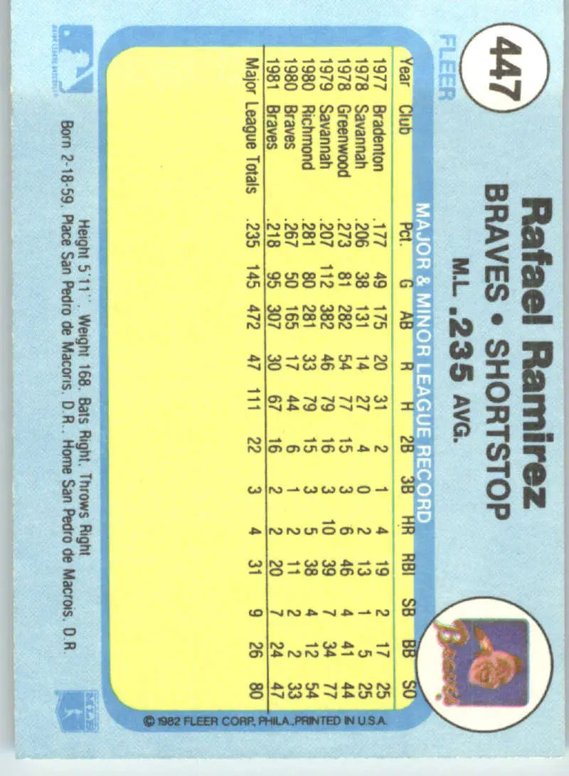 1982 Fleer #447 Rafael Ramirez EX Excellent Atlanta Braves Baseball Card - Baseball Card Single