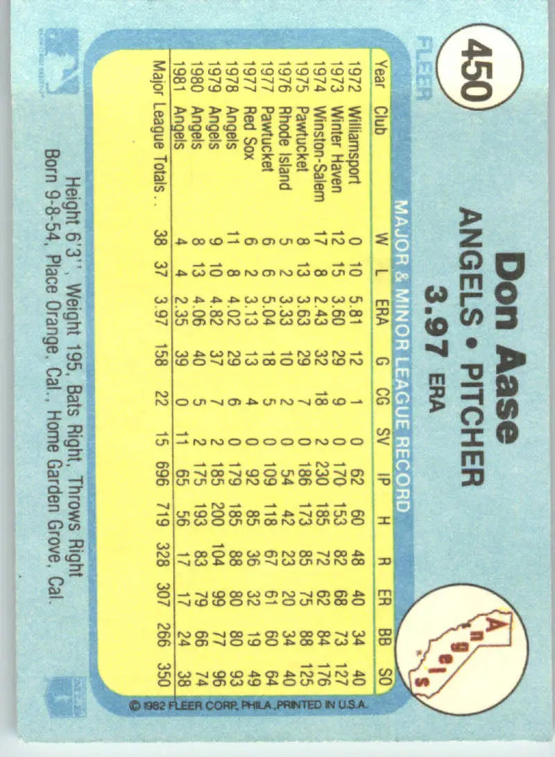 1982 Fleer #450 Don Aase EX Excellent California Angels Baseball Card - Baseball Card Single