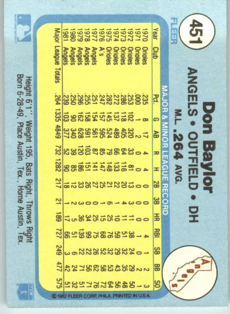 1982 Fleer #451 Don Baylor EX Excellent California Angels Baseball Card - Baseball Card Single