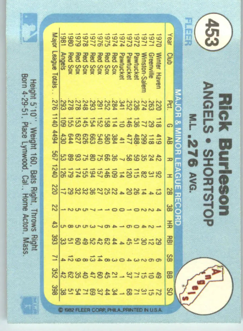 1982 Fleer #453 Rick Burleson EX Excellent California Angels Baseball Card - Baseball Card Single