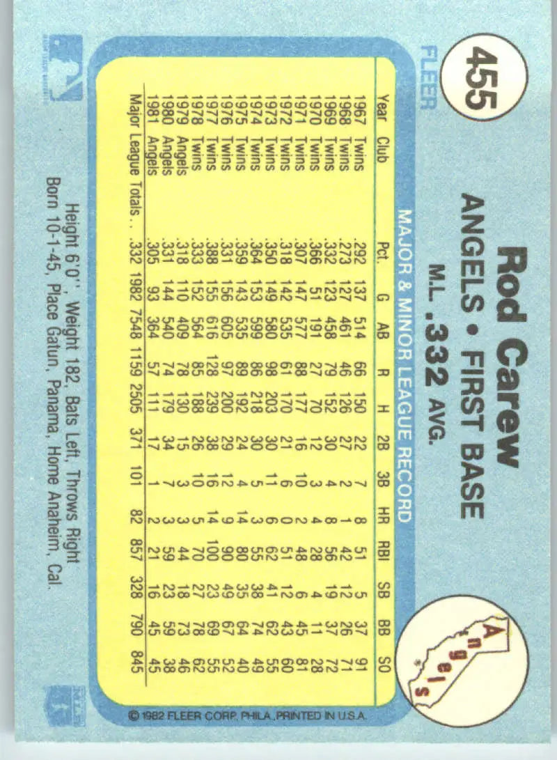 1982 Fleer #455 Rod Carew EX Excellent California Angels Baseball Card - Baseball Card Single