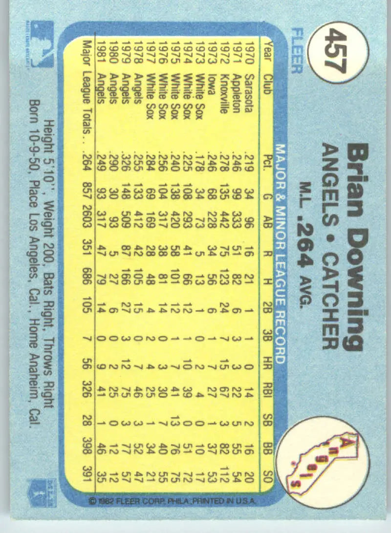 1982 Fleer #457 Brian Downing EX Excellent California Angels Baseball Card - Baseball Card Single