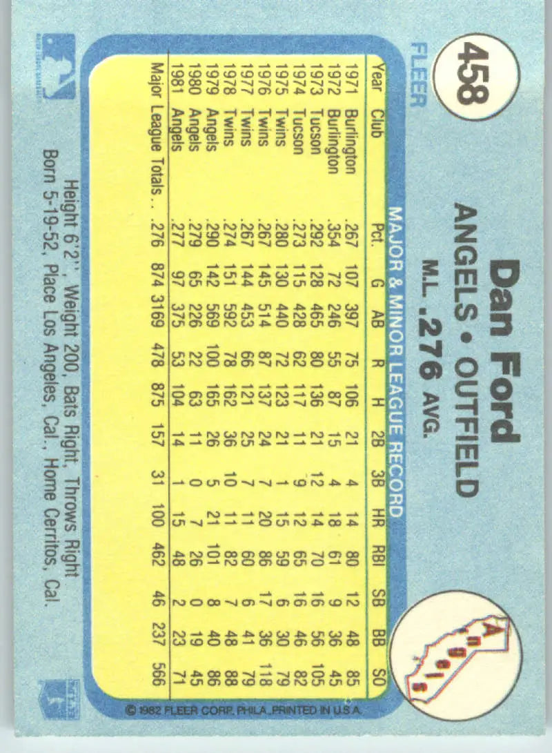 1982 Fleer #458 Dan Ford EX Excellent California Angels Baseball Card - Baseball Card Single