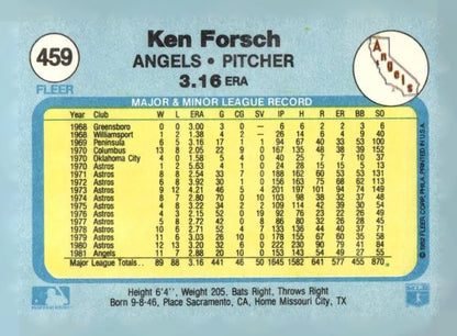 1982 Fleer Ken Forsch baseball card featuring California Angels pitcher with 3.16 ERA
