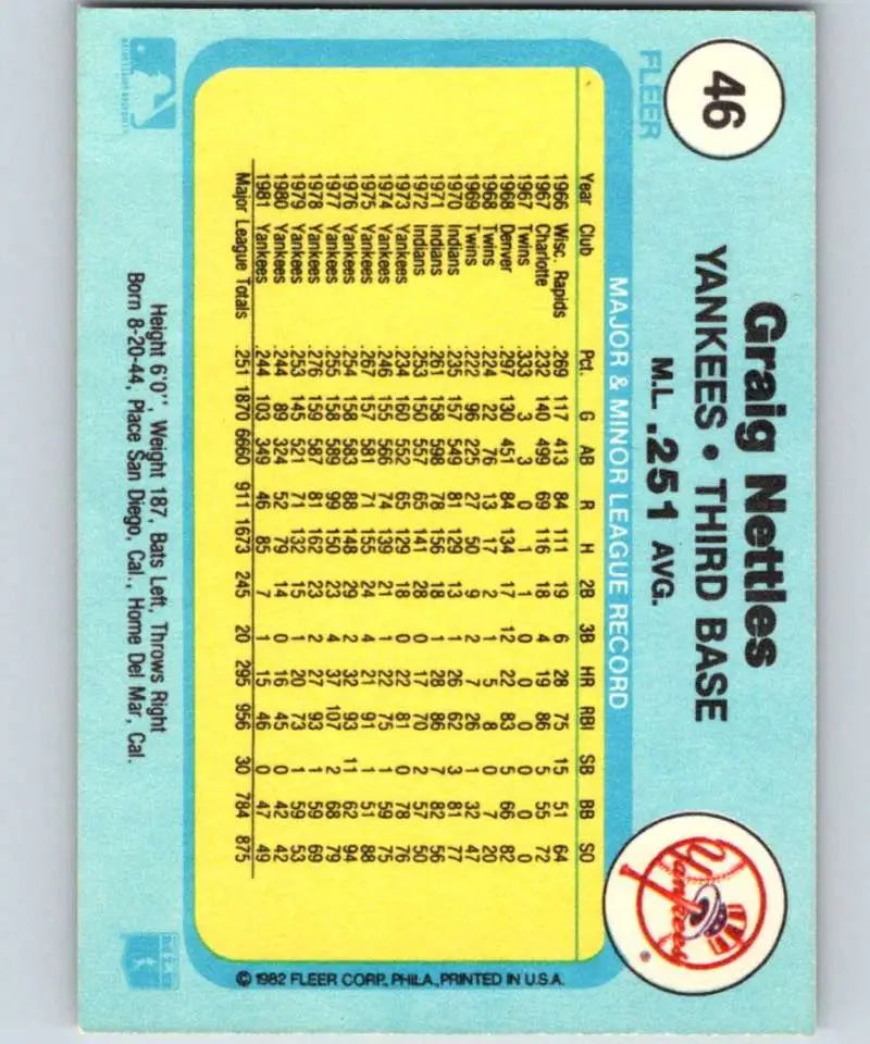 1982 Fleer #46 Graig Nettles EX Excellent New York Yankees Baseball Card - Baseball Card Single