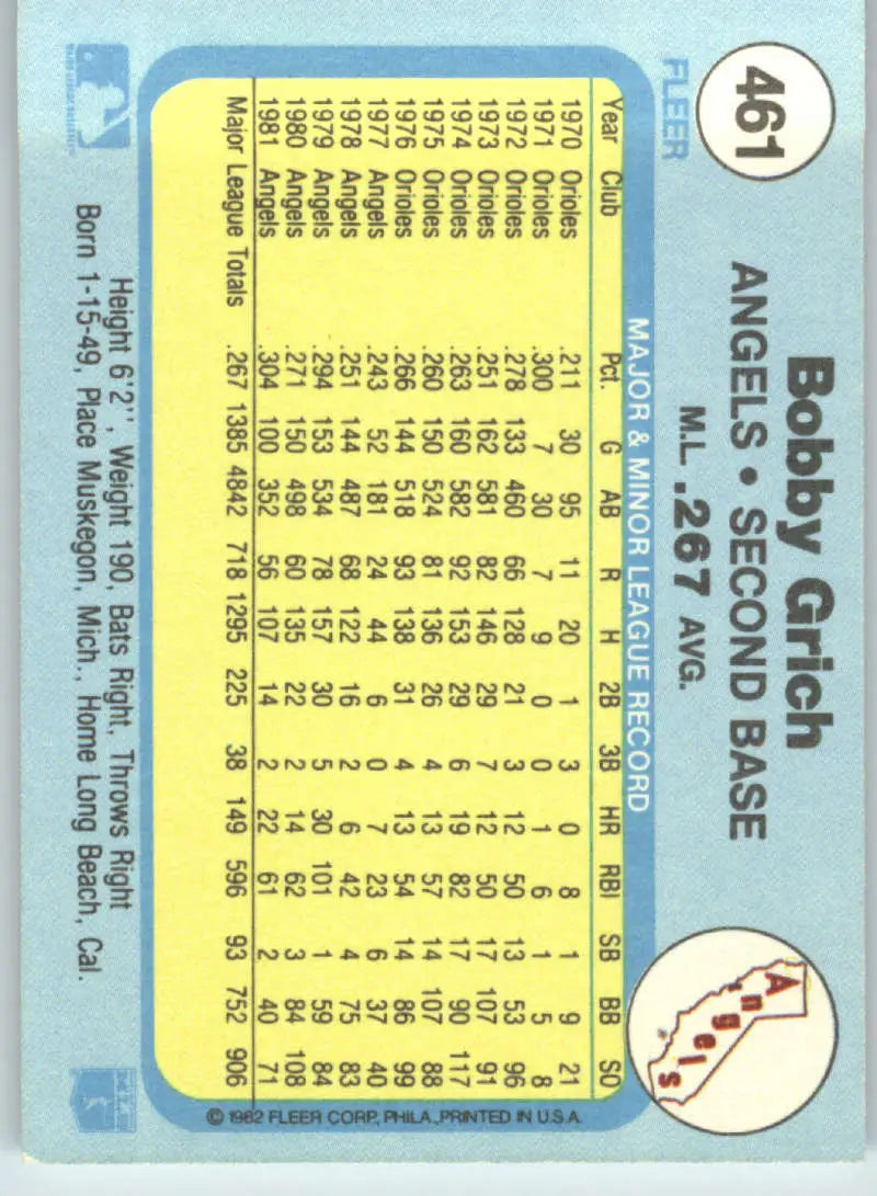 1982 Fleer #461 Bobby Grich EX Excellent California Angels Baseball Card - Baseball Card Single