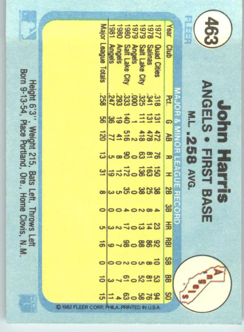 1982 Fleer #463 John Harris EX Excellent California Angels Baseball Card - Baseball Card Single