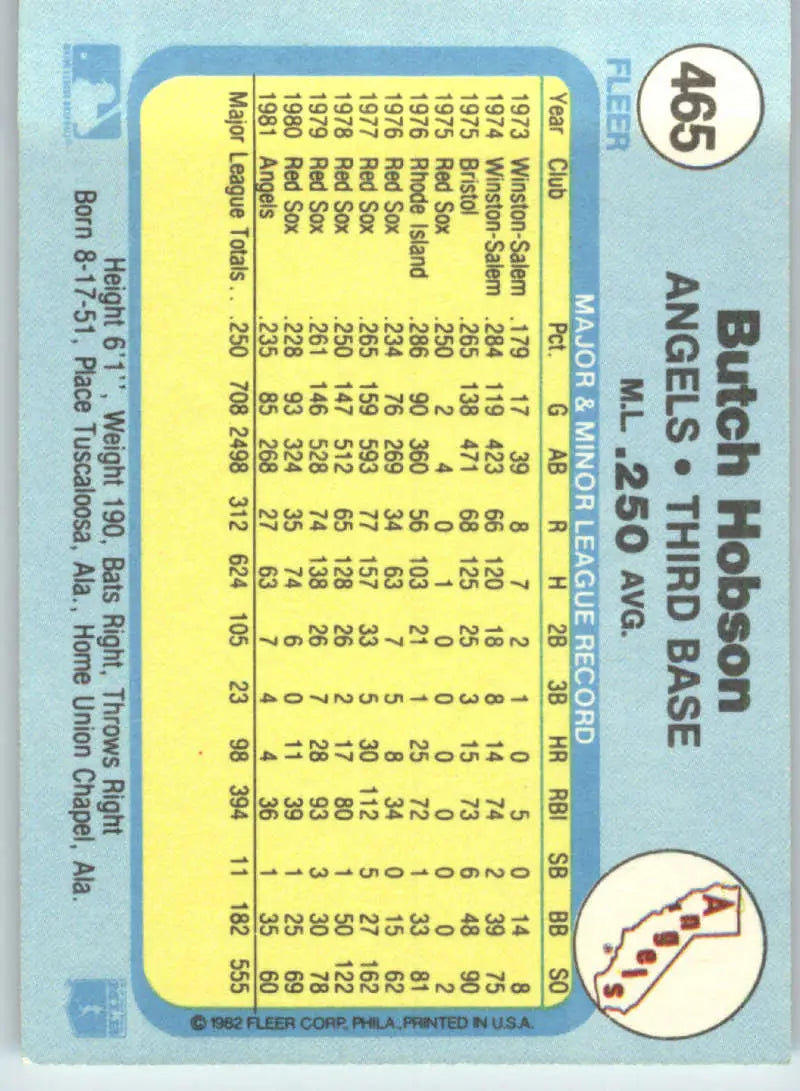 1982 Fleer #465 Butch Hobson EX Excellent California Angels Baseball Card - Baseball Card Single