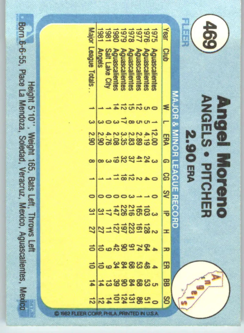 1982 Fleer #469 Angel Moreno EX Excellent California Angels Baseball Card - Baseball Card Single