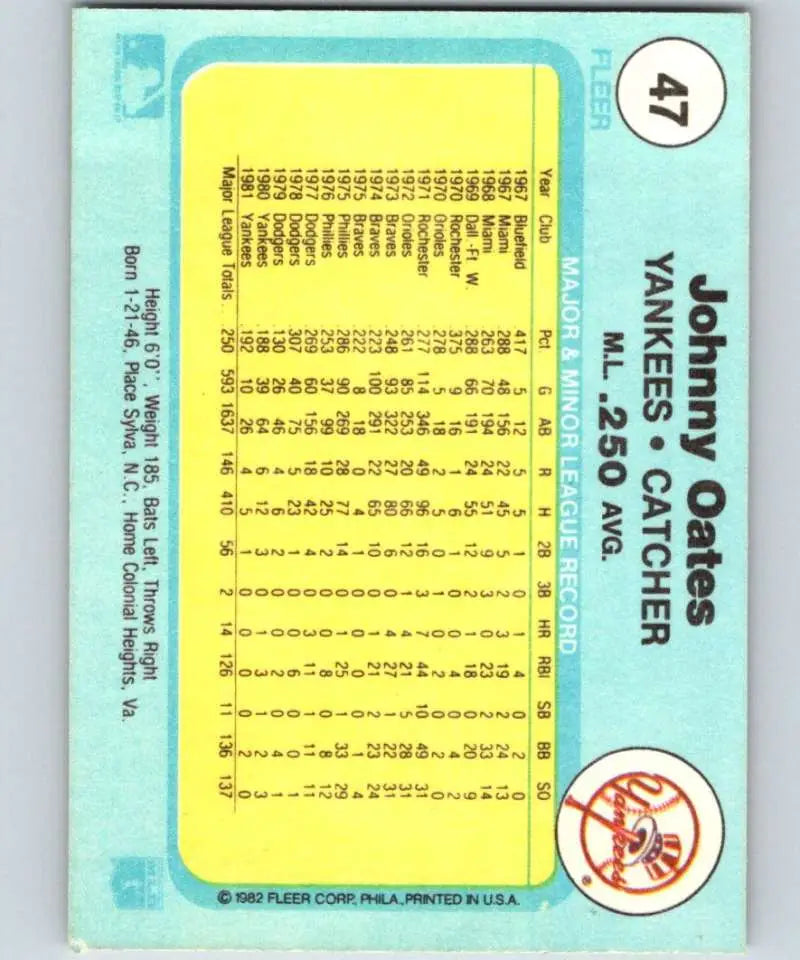 1982 Fleer #47 Johnny Oates EX Excellent New York Yankees Baseball Card - Baseball Card Single