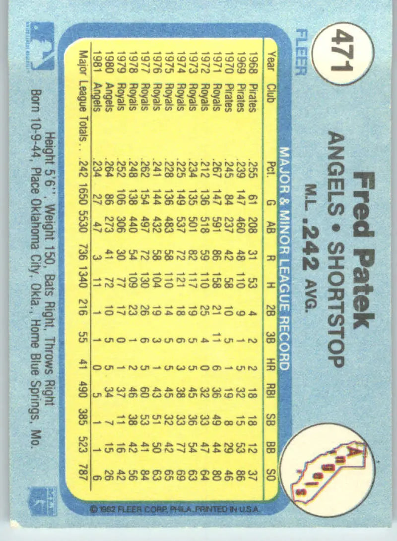 1982 Fleer #471 Freddie Patek EX Excellent California Angels Baseball Card - Baseball Card Single