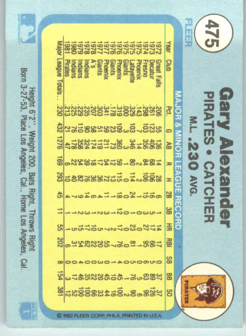 1982 Fleer #475 Gary Alexander EX Excellent Pittsburgh Pirates Baseball Card - Baseball Card Single