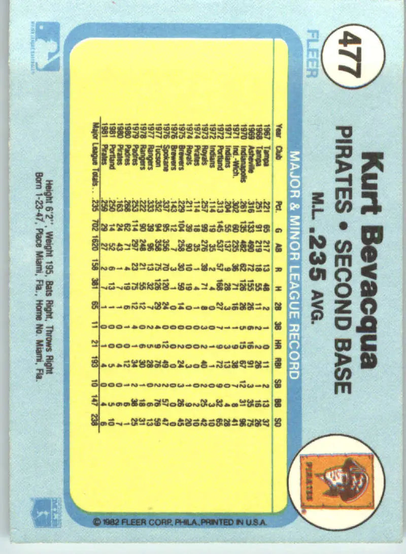 1982 Fleer #477 Kurt Bevacqua EX Excellent Pittsburgh Pirates Baseball Card - Baseball Card Single