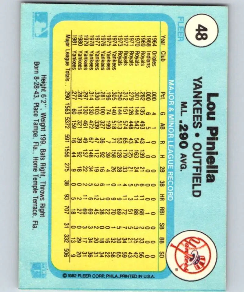 1982 Fleer #48 Lou Piniella EX Excellent New York Yankees Baseball Card - Baseball Card Single