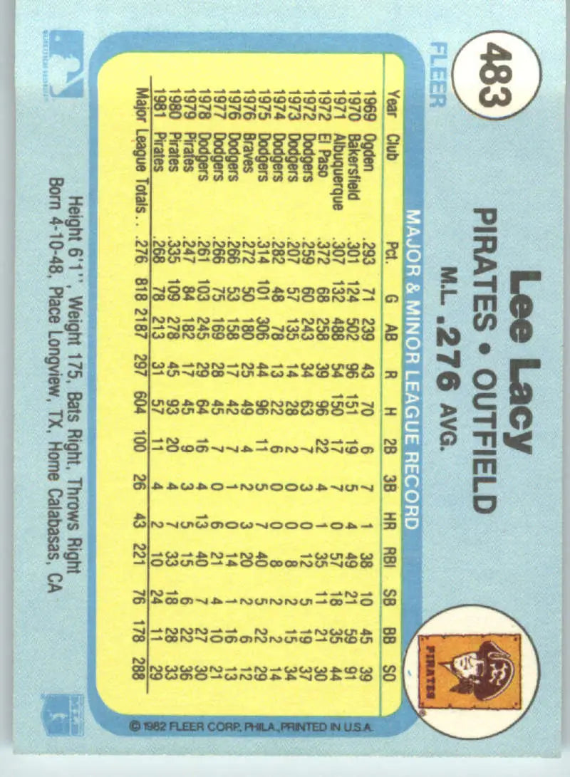 1982 Fleer #483 Lee Lacy EX Excellent Pittsburgh Pirates Baseball Card - Baseball Card Single