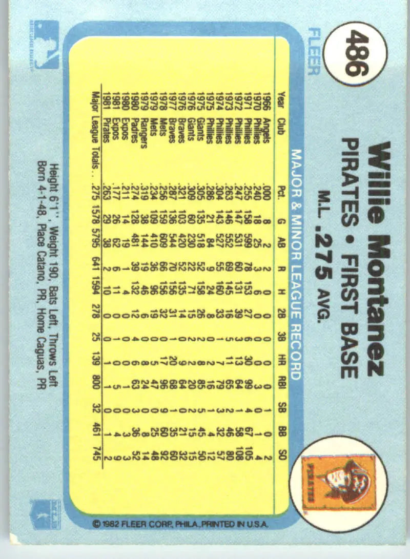 1982 Fleer #486 Willie Montanez EX Excellent Pittsburgh Pirates Baseball Card - Baseball Card Single