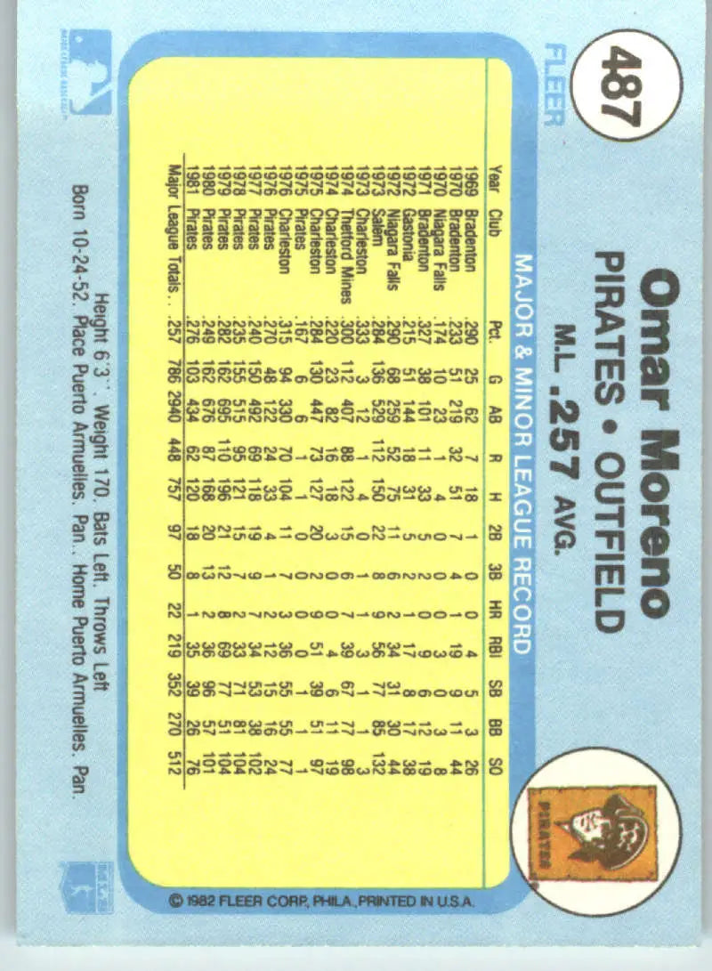 1982 Fleer #487 Omar Moreno EX Excellent Pittsburgh Pirates Baseball Card - Baseball Card Single