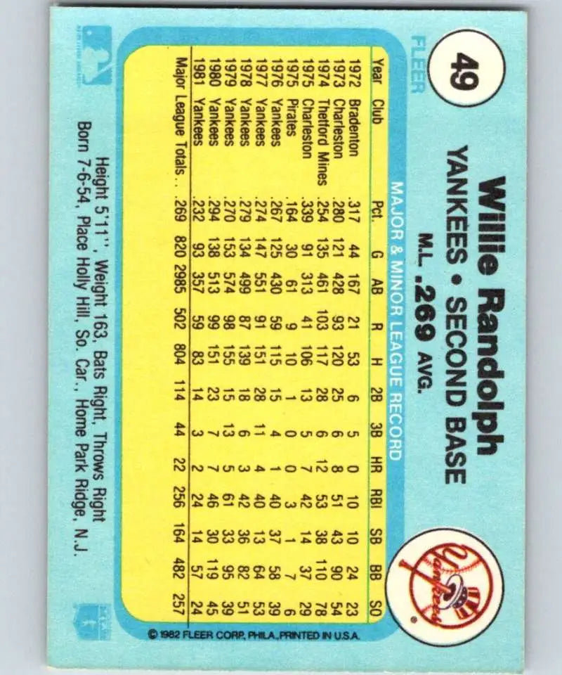 1982 Fleer #49 Willie Randolph EX Excellent New York Yankees Baseball Card - Baseball Card Single