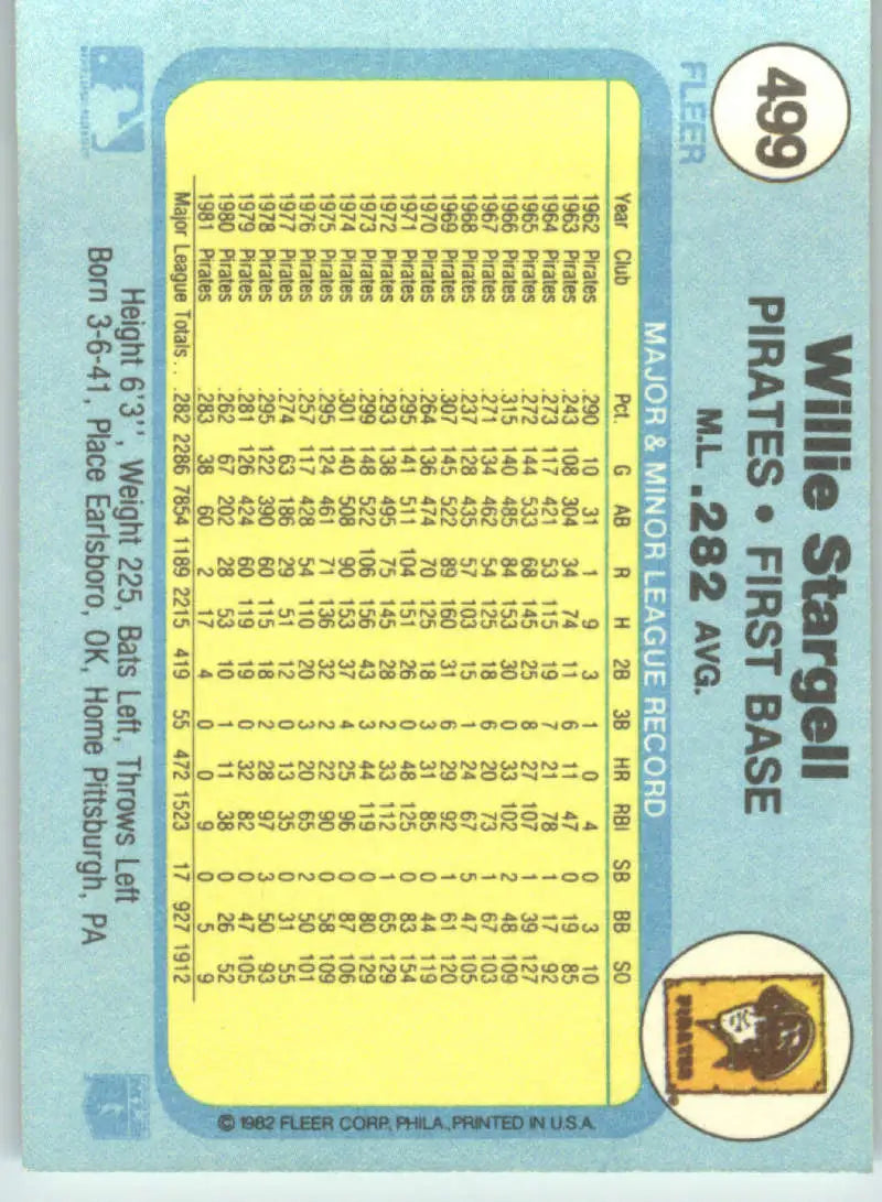 1982 Fleer #499 Willie Stargell EX Excellent Pittsburgh Pirates Baseball Card - Baseball Card Single