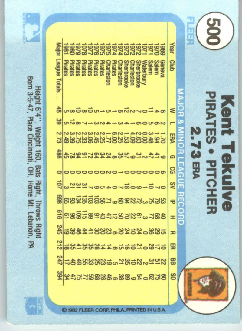 1982 Fleer #500 Kent Tekulve EX Excellent Pittsburgh Pirates Baseball Card - Baseball Card Single