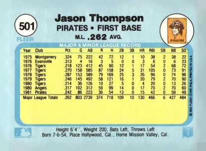 Back of a vintage 1982 Fleer Jason Thompson baseball card showcasing Jason Thompson