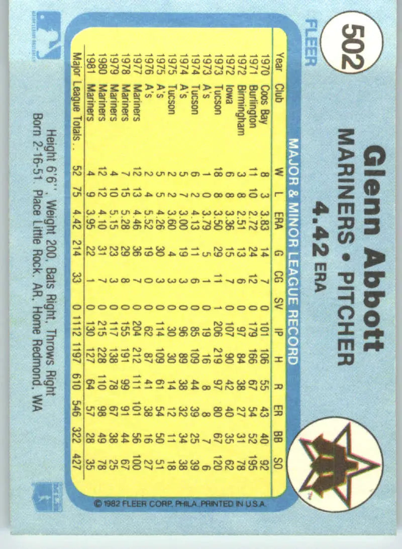 1982 Fleer #502 Glenn Abbott EX Excellent Seattle Mariners Baseball Card - Baseball Card Single