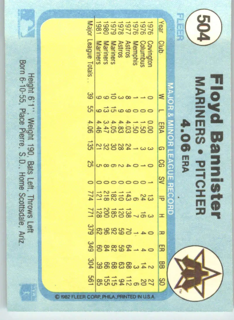 1982 Fleer #504 Floyd Bannister EX Excellent Seattle Mariners Baseball Card - Baseball Card Single