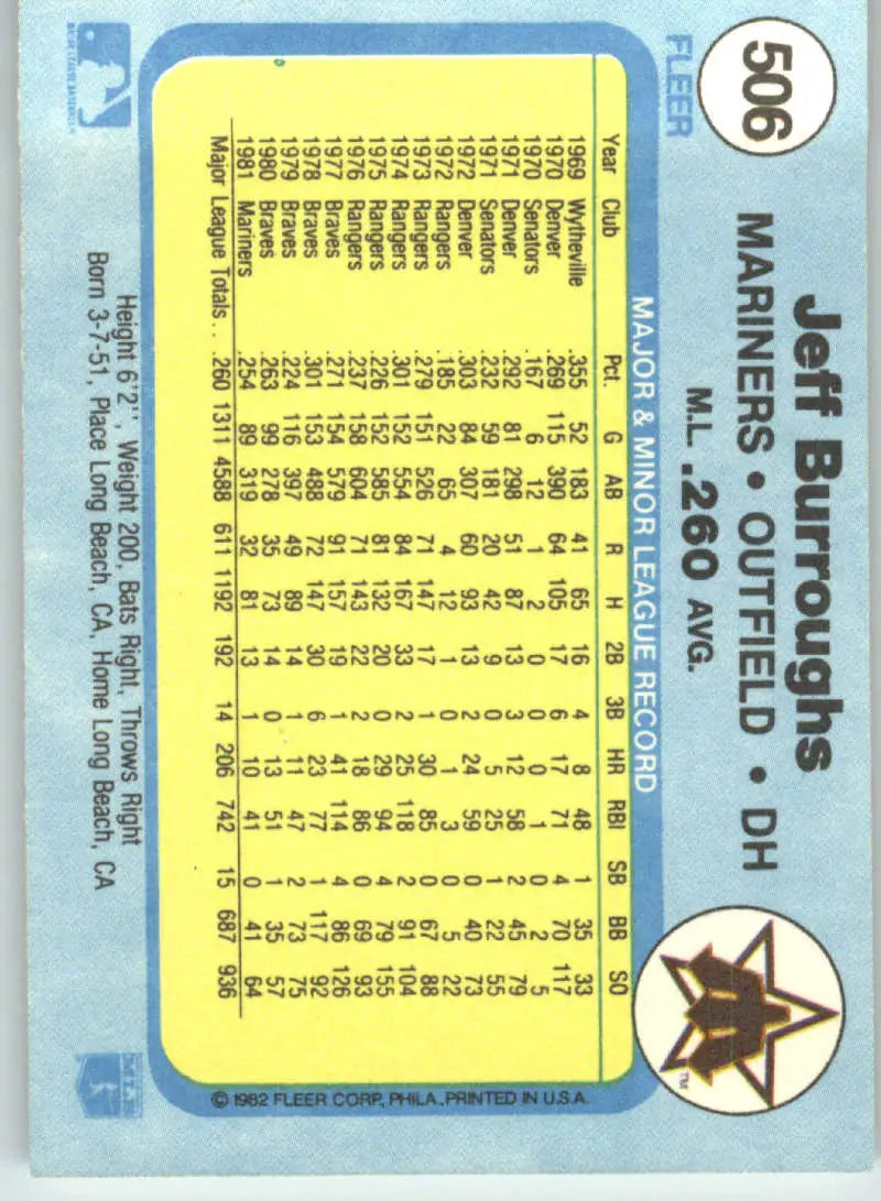 1982 Fleer #506 Jeff Burroughs EX Excellent Seattle Mariners Baseball Card - Baseball Card Single