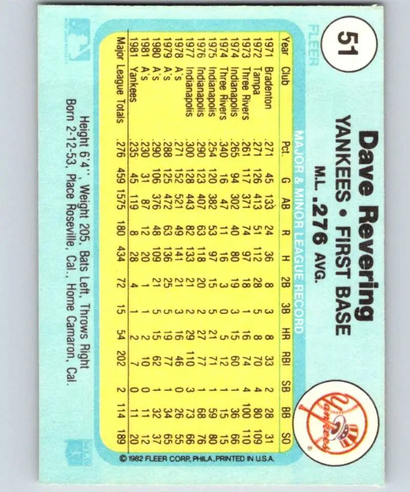 1982 Fleer #51 Dave Revering EX Excellent New York Yankees Baseball Card - Baseball Card Single