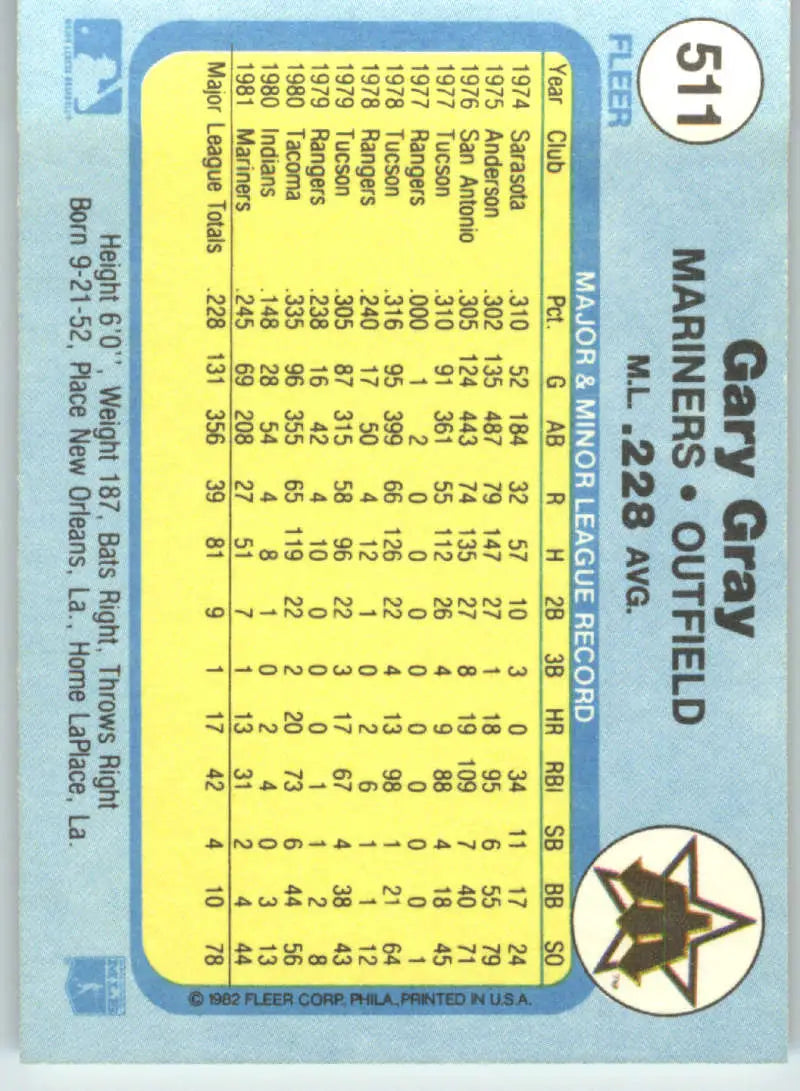 1982 Fleer #511 Gary Gray EX Excellent Seattle Mariners Baseball Card - Baseball Card Single