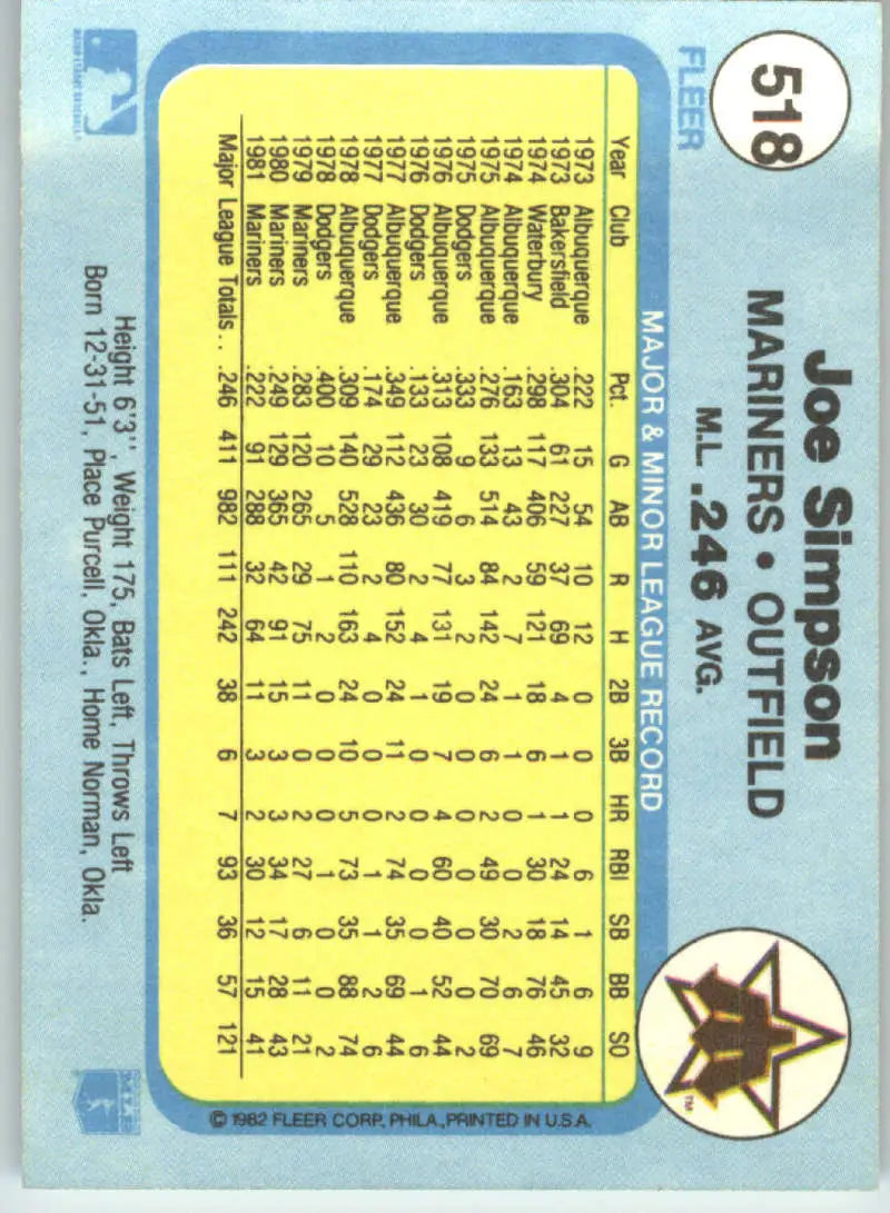 1982 Fleer #518 Joe Simpson EX Excellent Seattle Mariners Baseball Card - Baseball Card Single