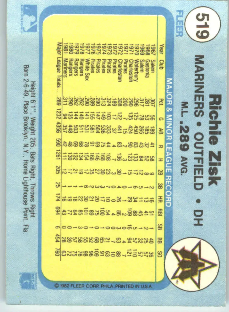 1982 Fleer #519 Richie Zisk EX Excellent Seattle Mariners Baseball Card - Baseball Card Single