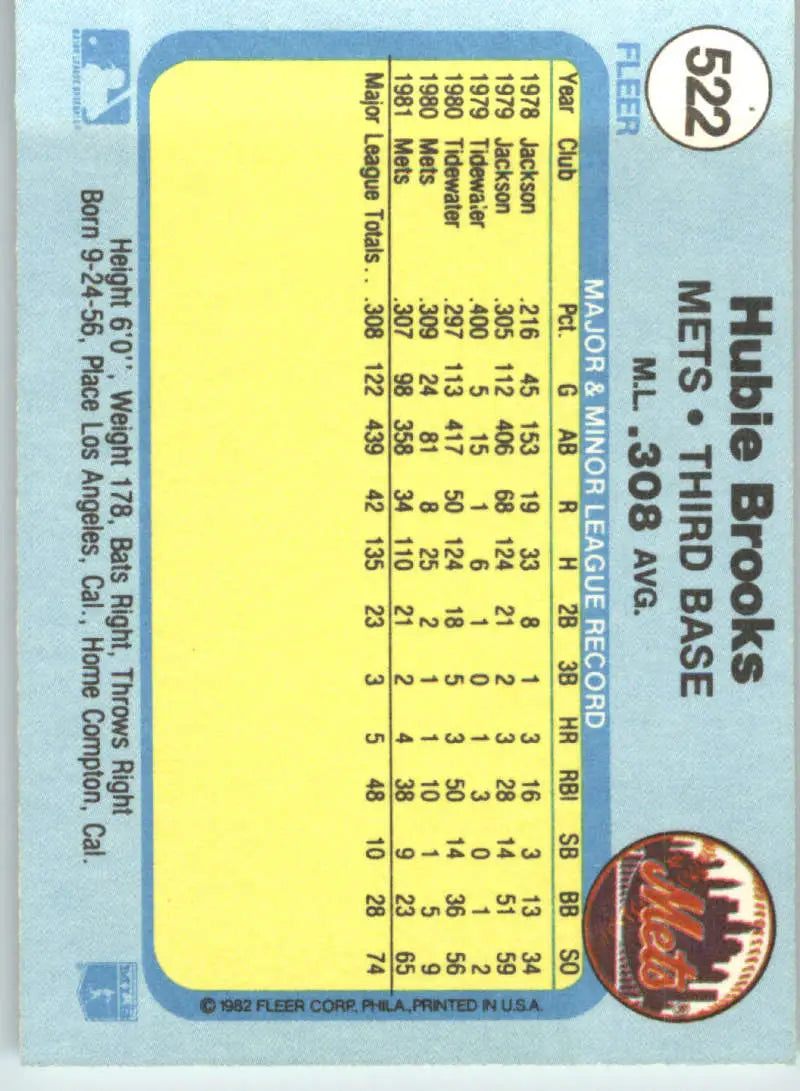 1982 Fleer #522 Hubie Brooks EX Excellent New York Mets Baseball Card - Baseball Card Single