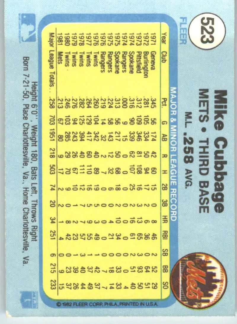 1982 Fleer #523 Mike Cubbage EX Excellent New York Mets Baseball Card - Baseball Card Single
