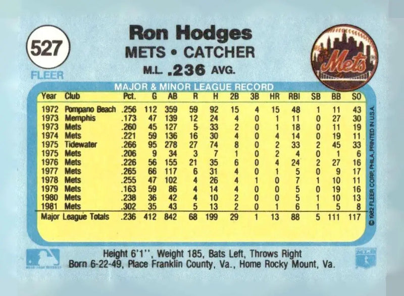 1982 Fleer #527 Ron Hodges - Baseball Card Single