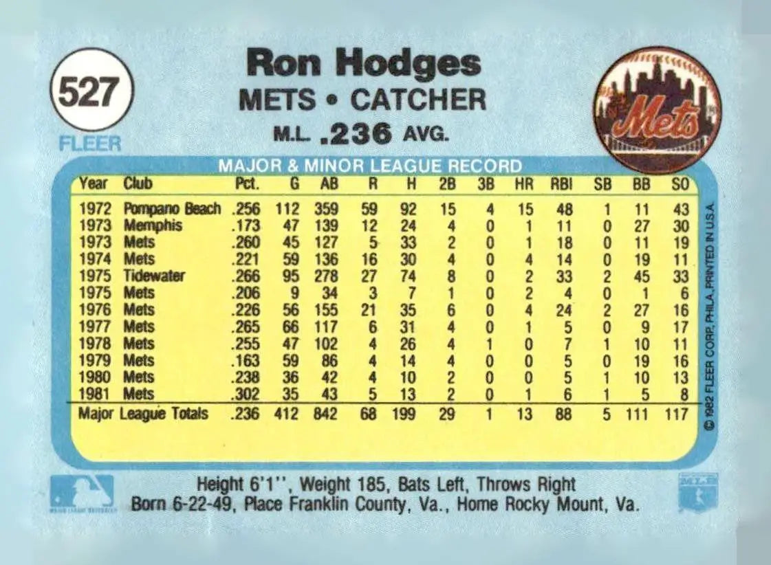 1982 Fleer #527 Ron Hodges baseball card showing Ron Hodges career stats and hodges baseball card