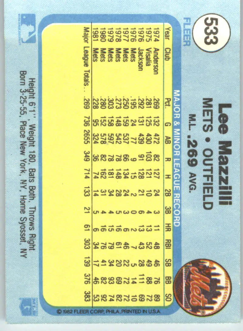 1982 Fleer #533 Lee Mazzilli EX Excellent New York Mets Baseball Card - Baseball Card Single