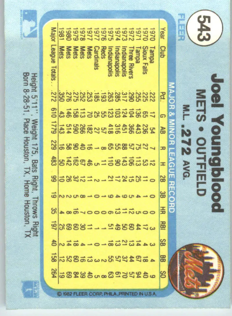 1982 Fleer #543 Joel Youngblood EX Excellent New York Mets Baseball Card - Baseball Card Single