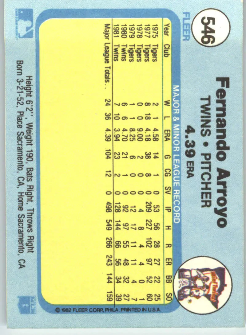 1982 Fleer #546 Fernando Arroyo EX Excellent Minnesota Twins Baseball Card - Baseball Card Single