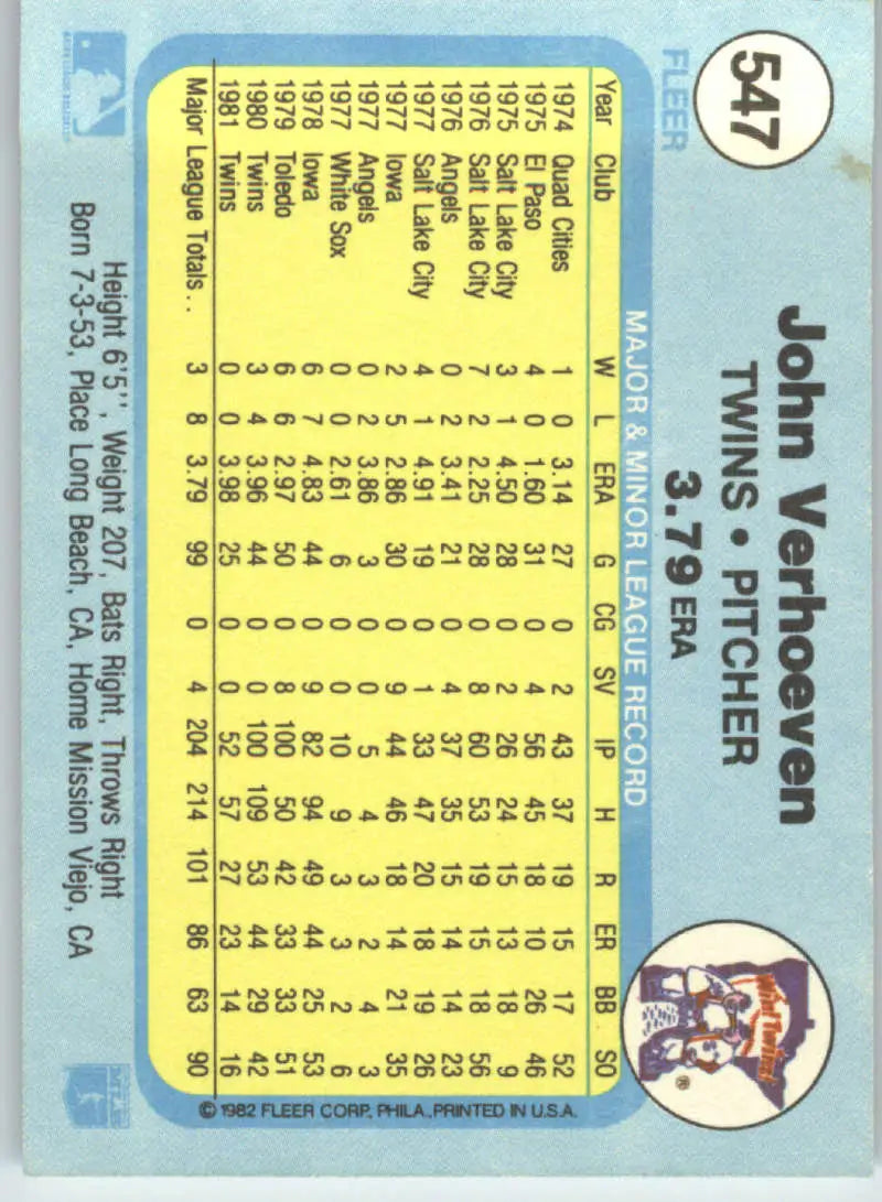 1982 Fleer #547 John Verhoeven EX Excellent Minnesota Twins Baseball Card - Baseball Card Single