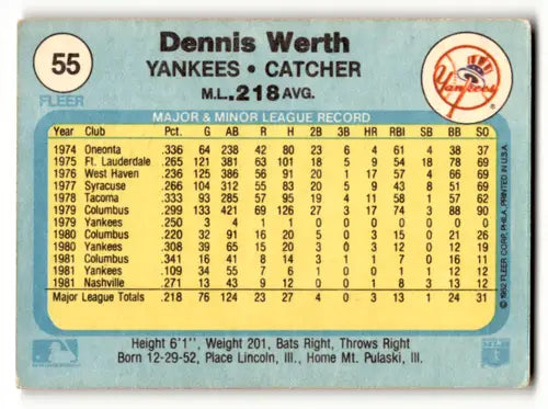 1982 Fleer #55 Dennis Werth VG Very Good Yankees ID:54425 - Baseball Card Single