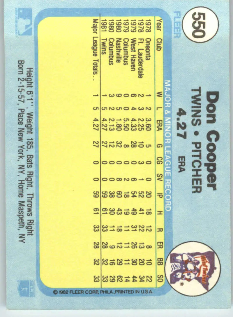 1982 Fleer #550 Don Cooper EX Excellent RC Rookie Minnesota Twins Baseball Card - Baseball Card Single