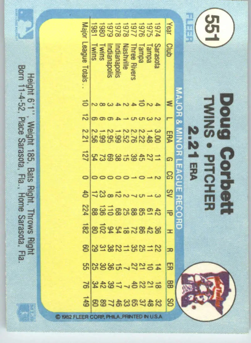 1982 Fleer #551 Doug Corbett EX Excellent Minnesota Twins Baseball Card - Baseball Card Single