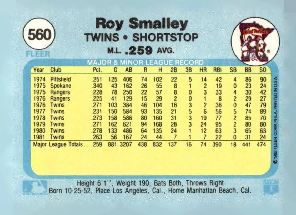 Roy Smalley baseball card from 1982 Fleer #560 featuring Roy Smalley baseball memorabilia