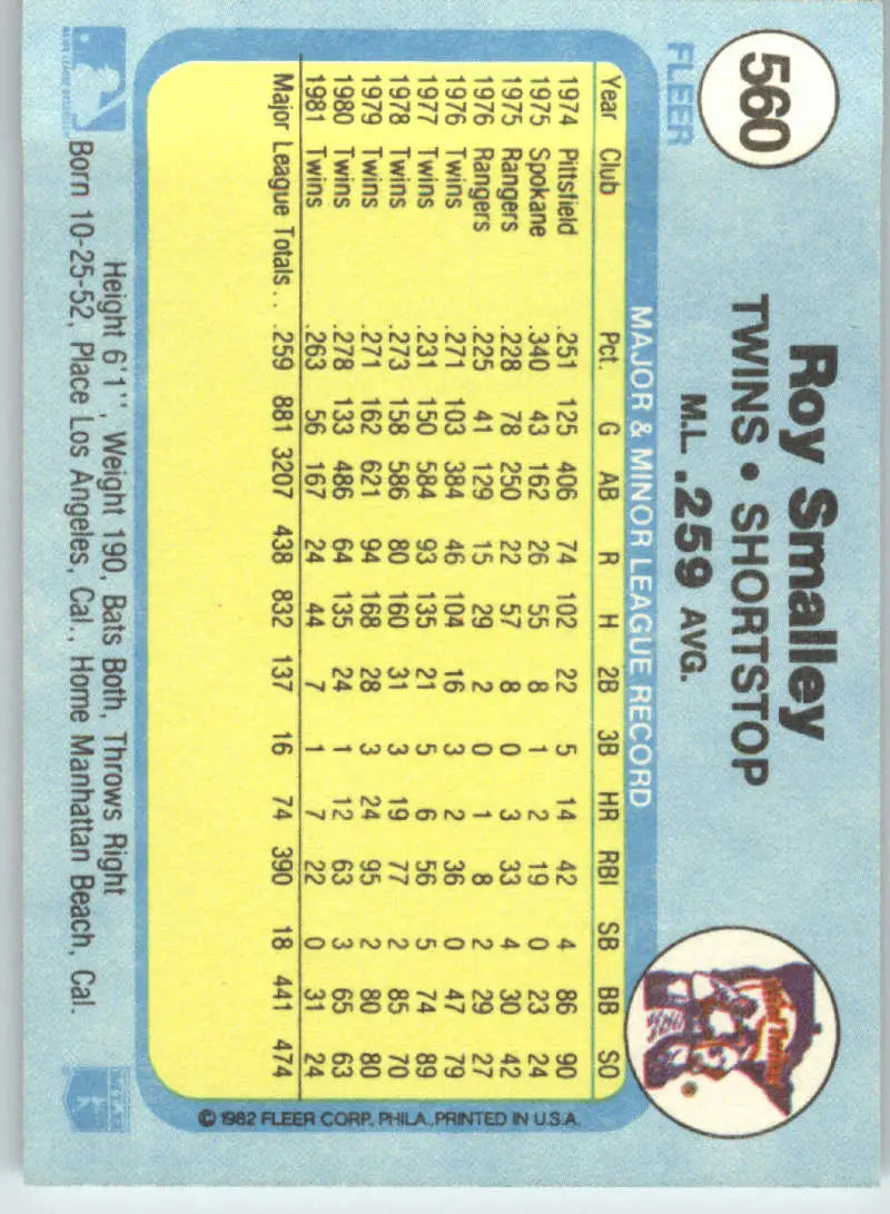 1982 Fleer #560 Roy Smalley EX Excellent Minnesota Twins Baseball Card - Baseball Card Single