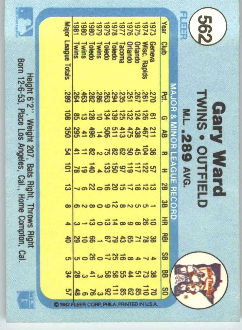 1982 Fleer #562 Gary Ward EX Excellent Minnesota Twins Baseball Card - Baseball Card Single