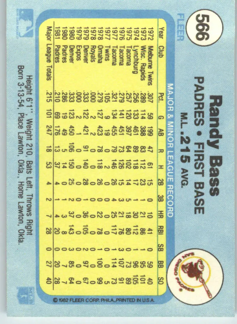 1982 Fleer #566 Randy Bass EX Excellent San Diego Padres Baseball Card - Baseball Card Single